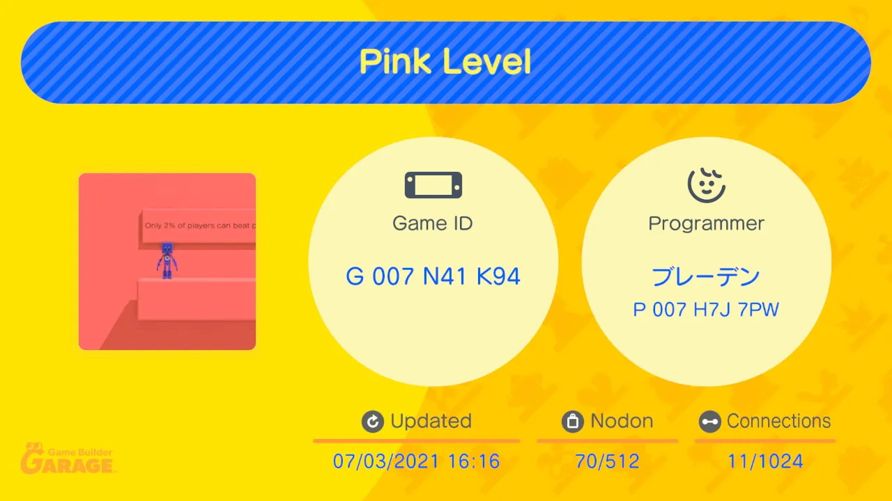 Pink Level